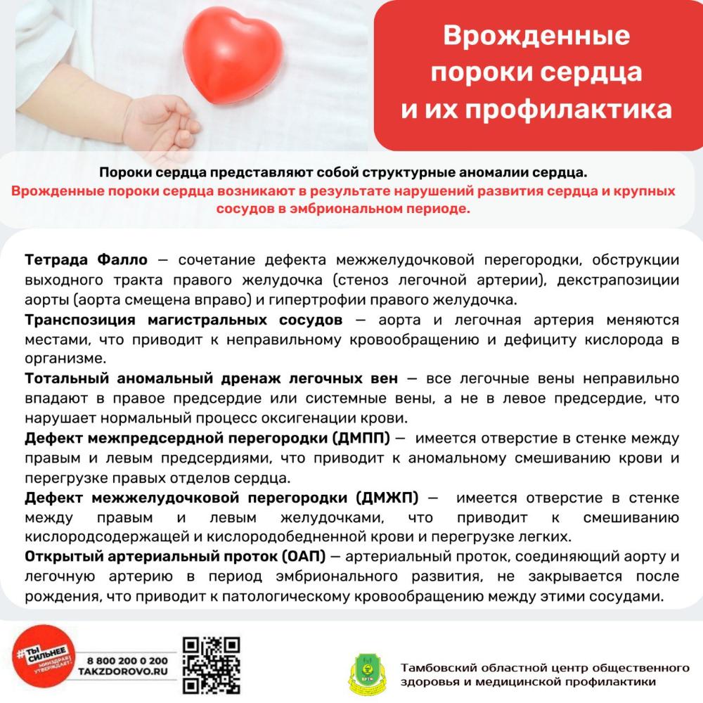 Врожденные пороки сердца и их профилактика