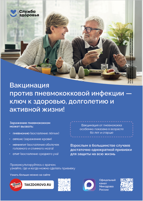 Неделя сохранения здоровья легких