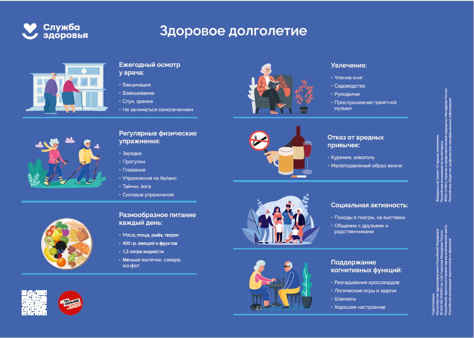 Акция "Неделя здорового долголетия"